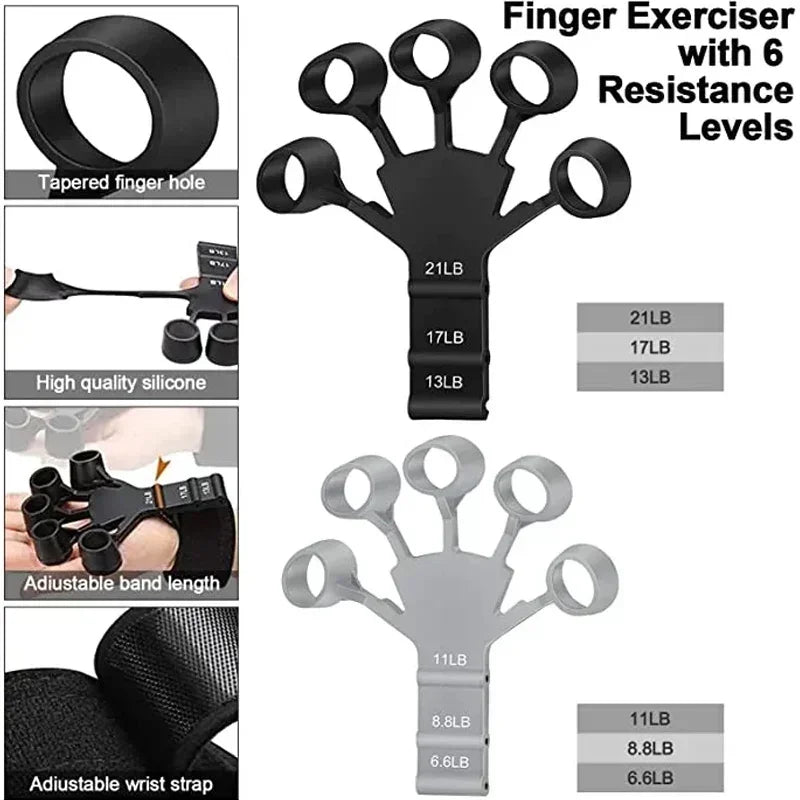 Adjustable Hand Grip Strengthener Trainer