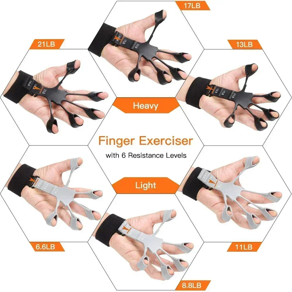 Adjustable Hand Grip Strengthener Trainer